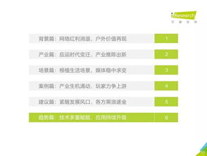 艾瑞咨詢《2019年中國(guó)戶外廣告市場(chǎng)研究報(bào)告》解讀 數(shù)字化轉(zhuǎn)型驅(qū)動(dòng)下的機(jī)遇與挑戰(zhàn)